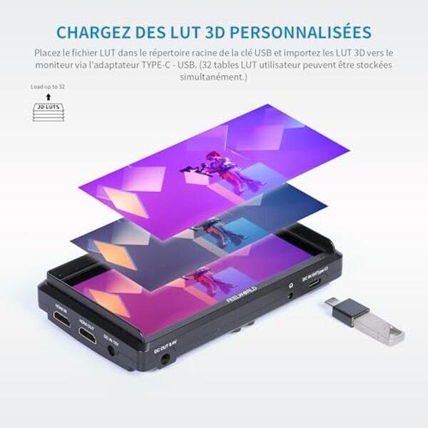 Découvrez notre test détaillé du moniteur Feelworld S55 V3 : performances, qualité d'image et compatibilité avec les caméras DSLR. Avis complet et conseils d'achat.