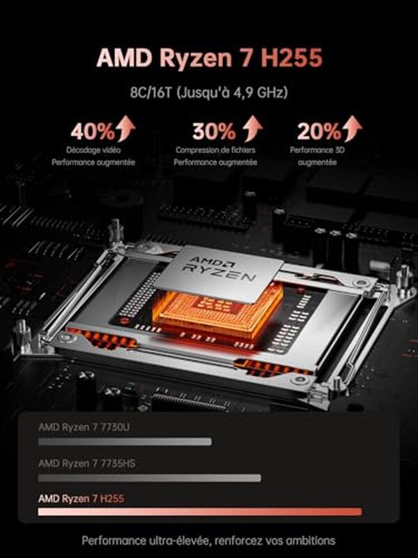 Découvrez notre test complet du pc portable gaming ACEMAGIC 2026 avec Ryzen 7 : performances, autonomie et verdict final pour les gamers exigeants. 