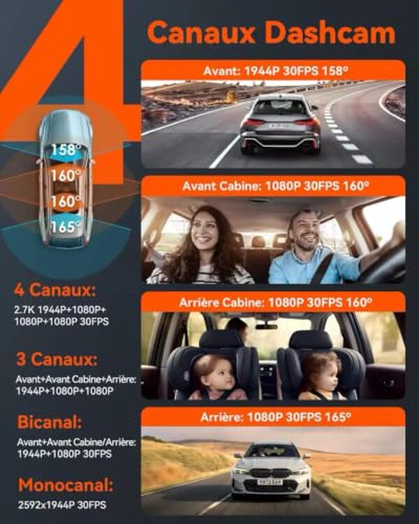 Découvrez notre test détaillé de la dashcam Vantrue N5 4 canaux : qualité vidéo, performances et avantages pour la sécurité routière.