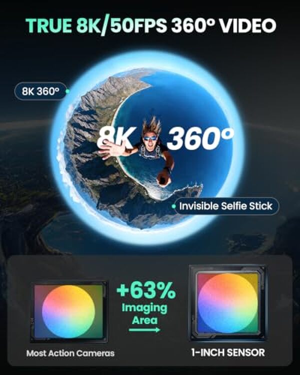Découvrez notre test détaillé de la caméra Xtra Sphra360 : vidéo panoramique en 8K, haute résolution et performances exceptionnelles pour vos productions vidéo.